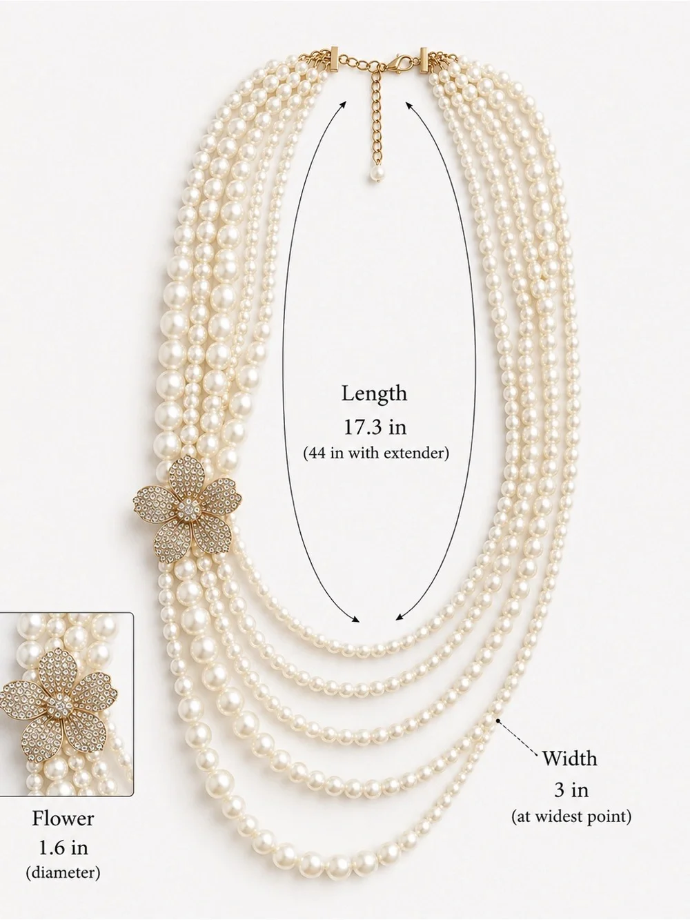 Vintage Italian Faux Pearl Multi Strand Statement Necklace Rhinestone Flower